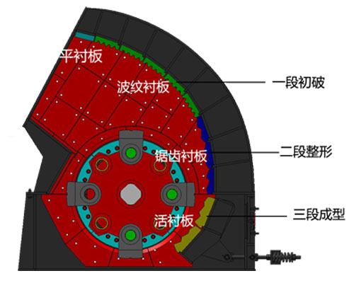 重锤破碎机