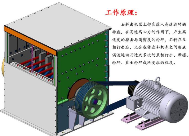 方箱式碎石机工作原理