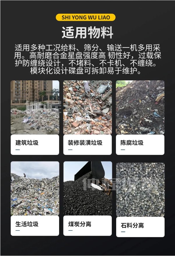 滚轴筛分离机